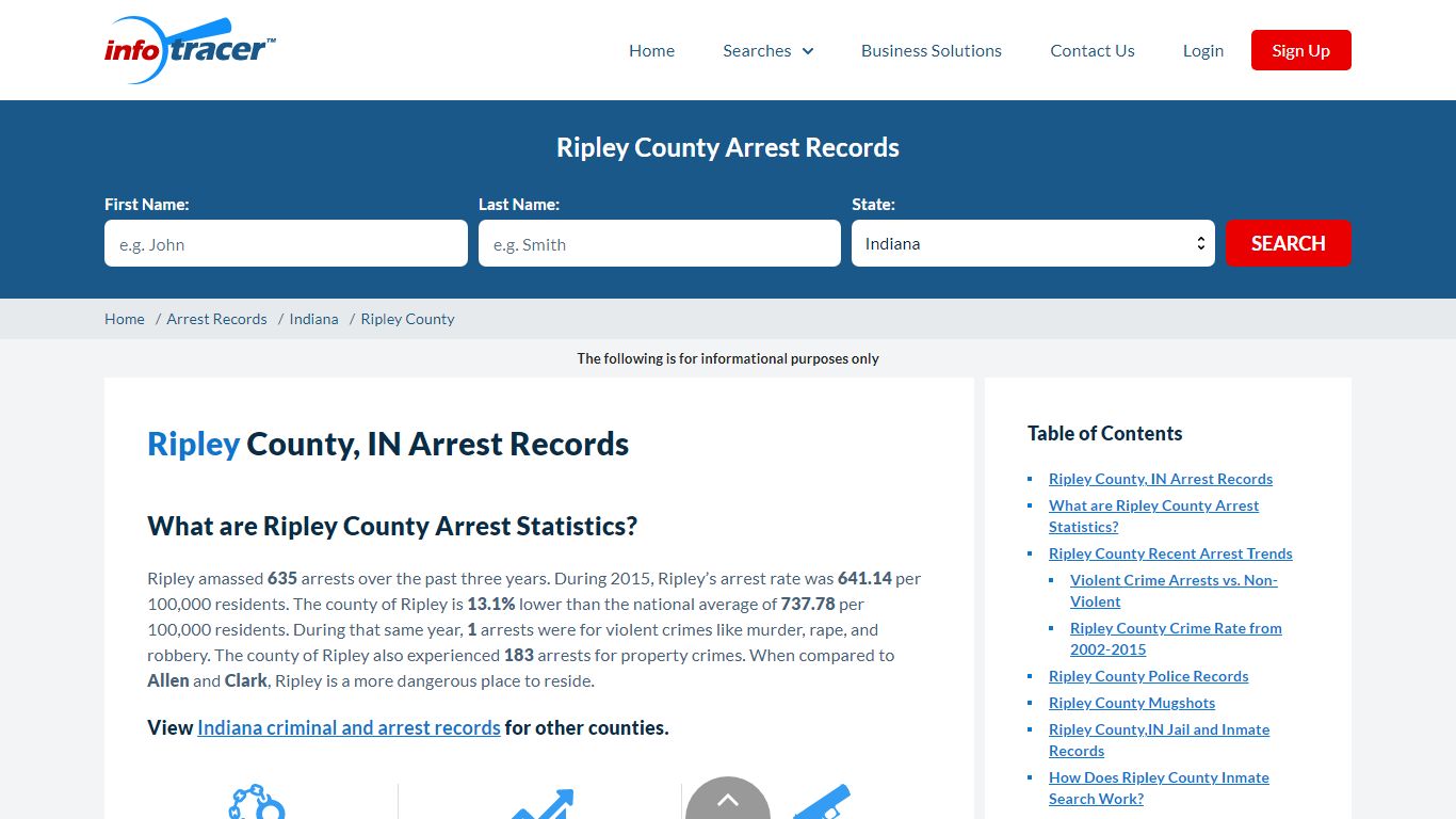 Ripley County, IN Arrests, Mugshots & Jail Records - InfoTracer